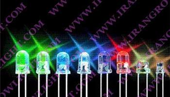  ال ای دی رشد گیاه 