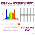 لامپ رشد گیاه فول اسپکتروم ایران گرولایت