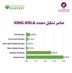 عناصر تشکیل دهنده کود مایع کینگ کولا امرالد