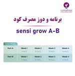 نحوه مصرف کود هیدروپونیک سنسی گرو ادونس  - نحوه استفاده کود ادونس سنسی گرو