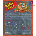 خرید کود ادونس سنسی کال مگ اکسترا - Advanced nutrients sensi cal-mag extra