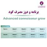 نحوه مصرف کود ادونس کانیشر گرو  - Advanced nutrients connoisseur grow