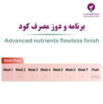 نحوه مصرف کود فلاولس فینیش ادونس