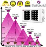 پار نوری پروژکتور 120 وات