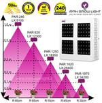 پار نوری پروژکتور فول اسپکتروم 240 وات
