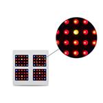 پروژکتور فول اسپکتروم