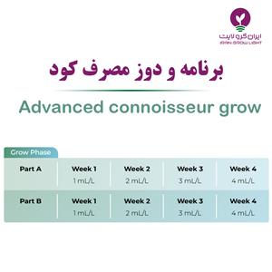 نحوه مصرف کود ادونس کانیشر گرو  - Advanced nutrients connoisseur grow