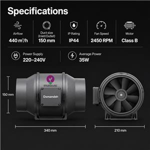قیمت فن بین کانالی 15 سانتی دمنده مدل  VLN-15C2S