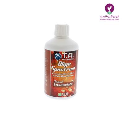 كود اوليگو اسپكتروم ترا آكواتيكا