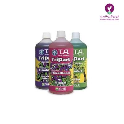 کود تری پارت ترا آکواتیکا