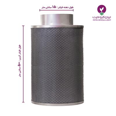 فیلتر کربن گلخانه 50  سانت هیومی
