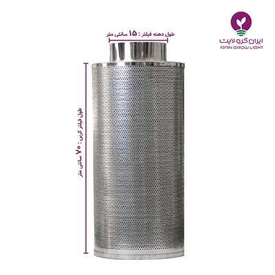 فیلتر کربن گلخانه 70 سانت نوریت هلند