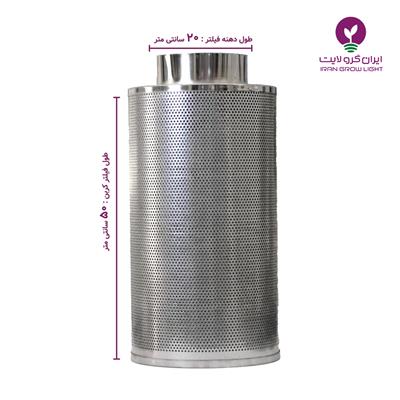 فیلتر کربن گلخانه 50  سانت نوریت هلند